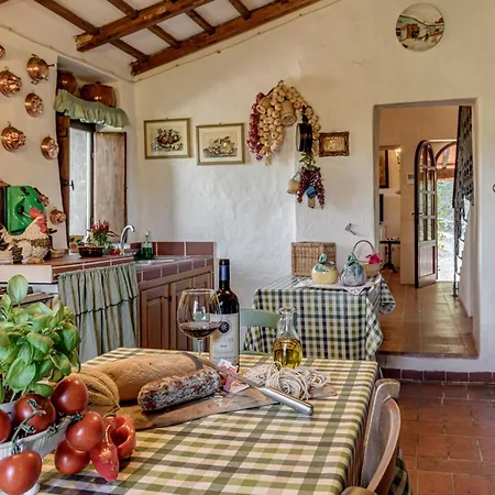 Villa La Gioga